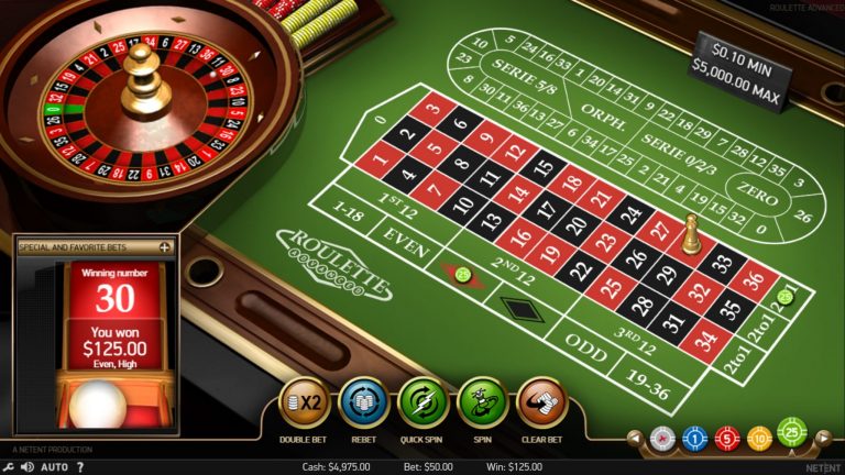 Online gambling addictions