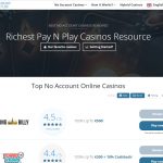 Everything You Wanted to Know About No Account Online Casinos